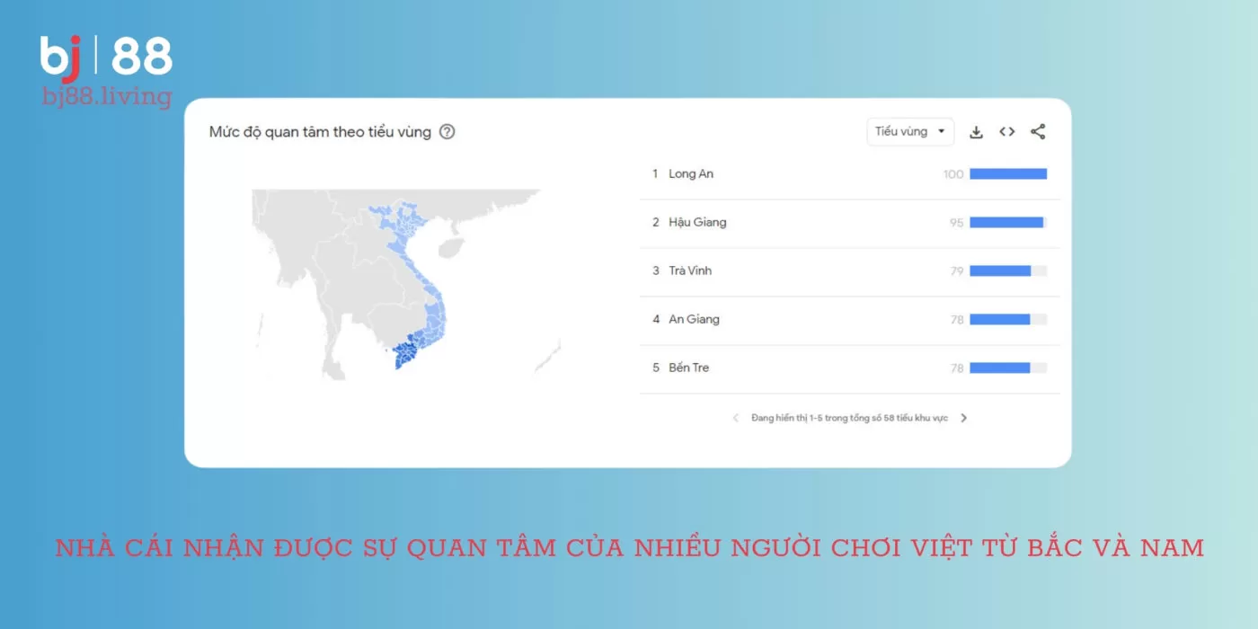 Nhà cái nhận được sự quan tâm của nhiều người chơi Việt từ Bắc và Nam